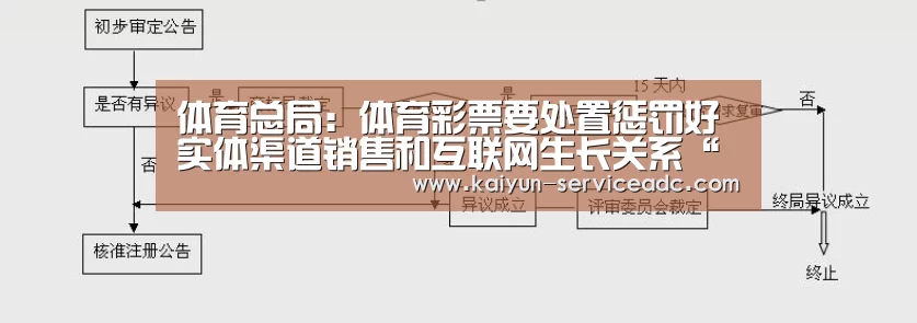 开云APP