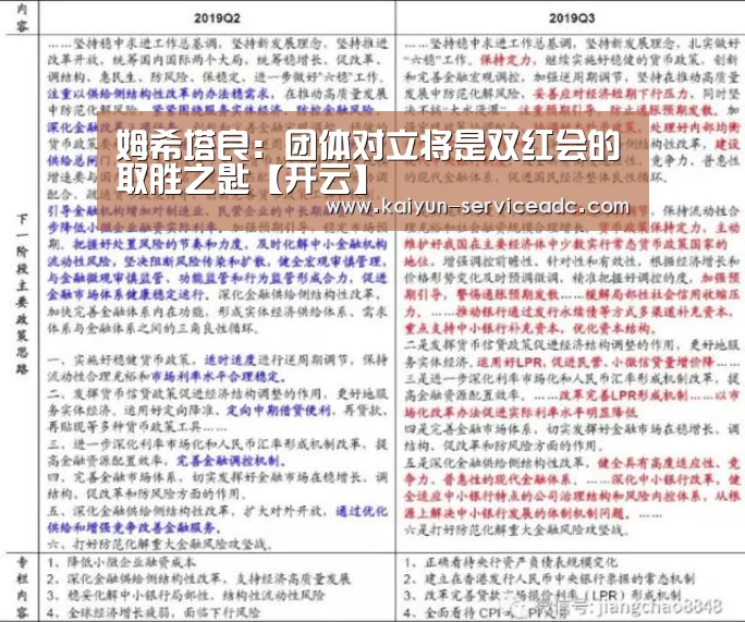 姆希塔良：团体对立将是双红会的取胜之匙【开云】(图2)